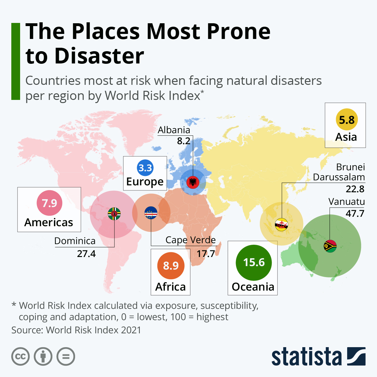 The Most DisasterProne Places