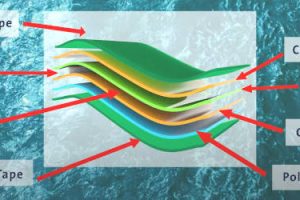 ACS Dalian Maritime wave generator