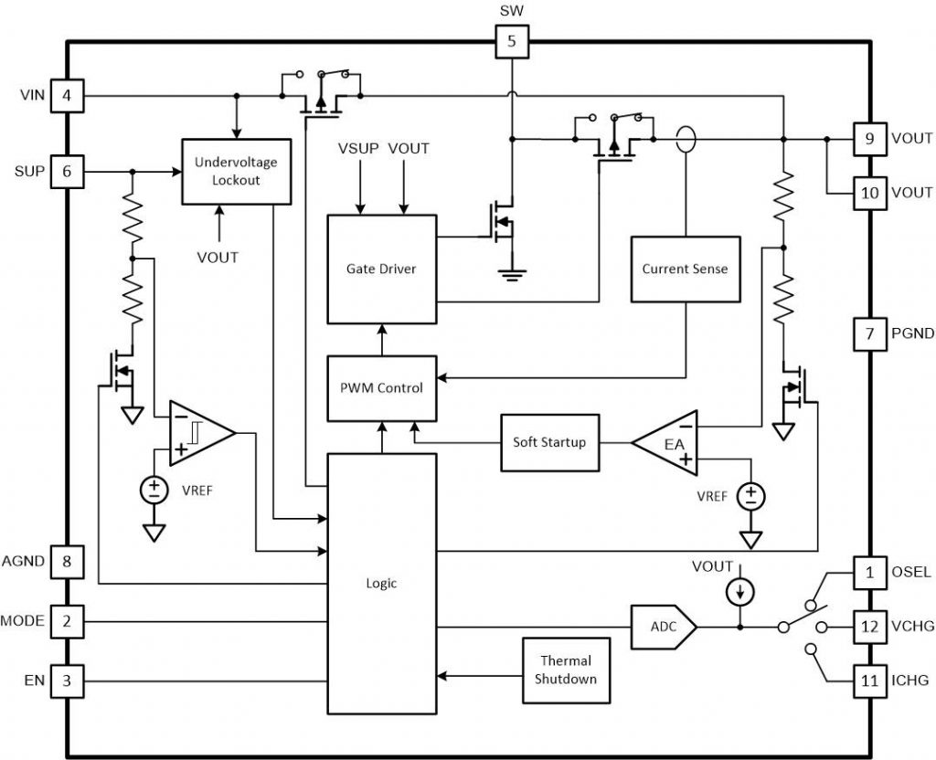 Super cap back-up buck-boost converter idles at 60nA