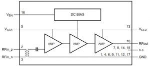 NXP BTS6302U 5G pre-driver