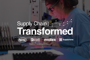 DK_Supply-Chain-Transformed-Eng-300x200.png