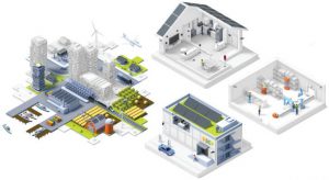 NXP i.MX 93 secure edge app processing