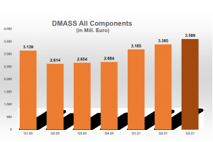 DMASS-300x200.png