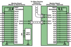 Renesas RAA489204 battery monitor