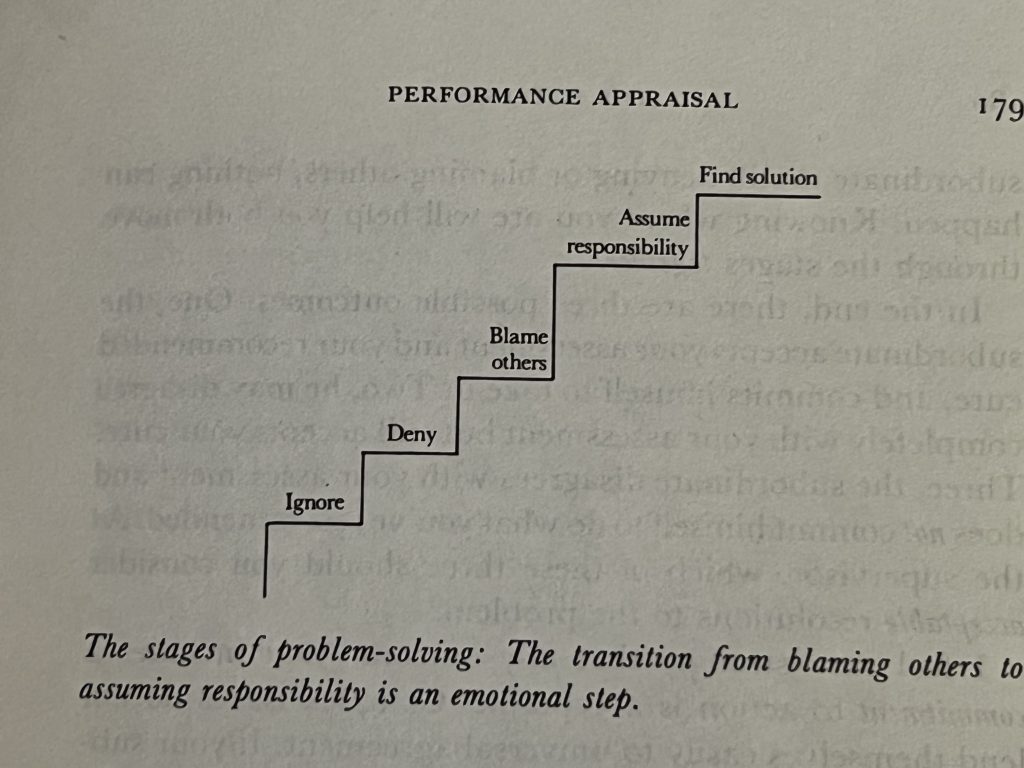 how-to-handle-poor-performance-of-a-project-management-team