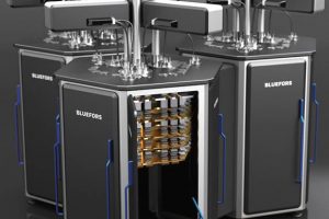 bluefors-kide-cryogenic quantum-computing platform