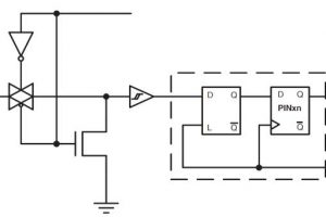 Arduino Schmidt inputs ATtin861A