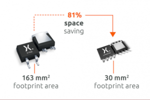 Nexperia-Footprint_comparison-1-300x200.png