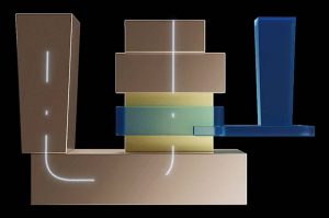 IBM verticle transport nanosheet fet