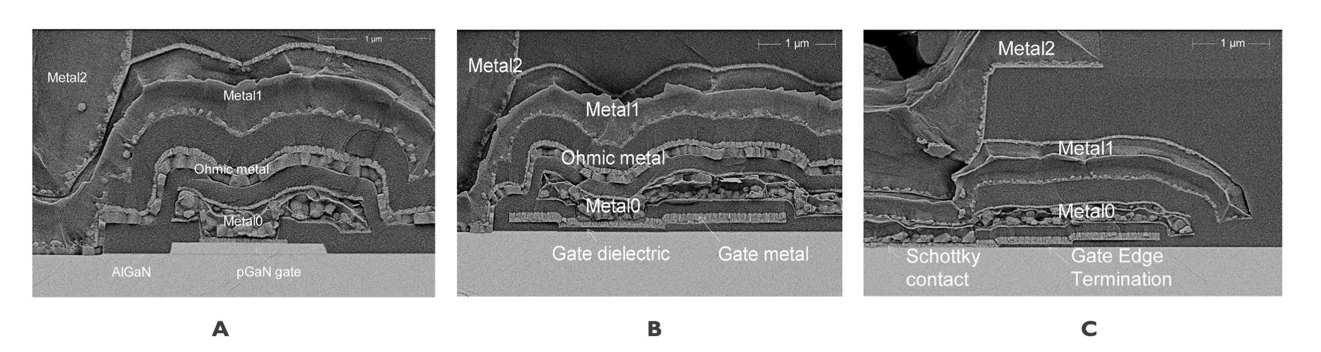 Imec integrates Schottky diodes and p-GaN HEMTs - Vimarsana News
