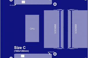 com-hpc-boards