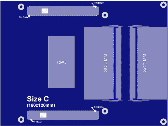 Kontron plans Alderlake-S single-board computers - Vimarsana News