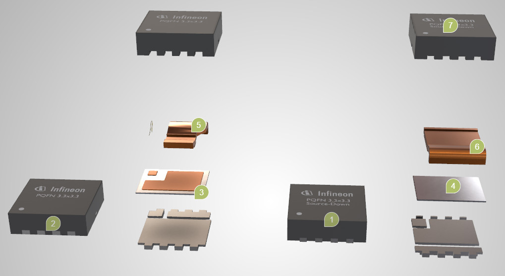 More-on: Infineon's Source-down Mosfet Package