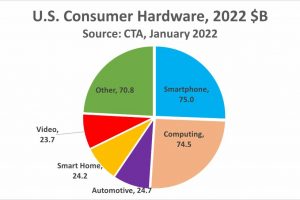 CTA-forecast-300x200.jpg