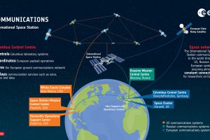 ESA suspends ExoMars mission due to Ukraine war