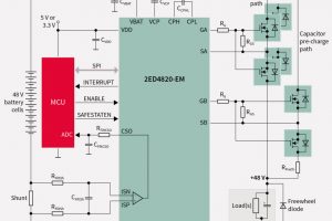 Infineon 2ED4820-EM high side load switch driver