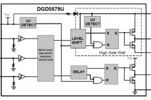 DGD0579U block