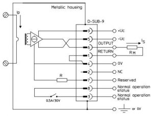 LEM_IN200 current sensor block