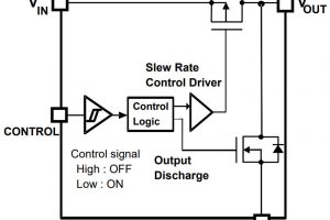 Toshiba TCK12xBG load switches