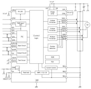 Toshiba TC78B011FTG sinusoidal motor driver