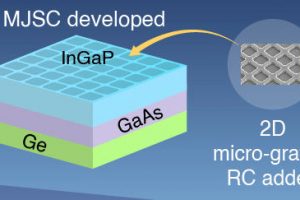 Pusan-solar-radiative-cooling-detail-300x200.jpg