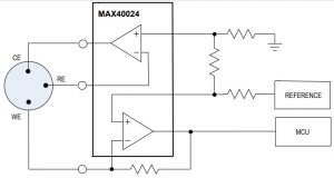 MAX40024 ethanol sensor app