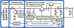 ISSCC 14.2