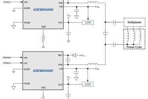 AOZ32034AQV half-bridge driver