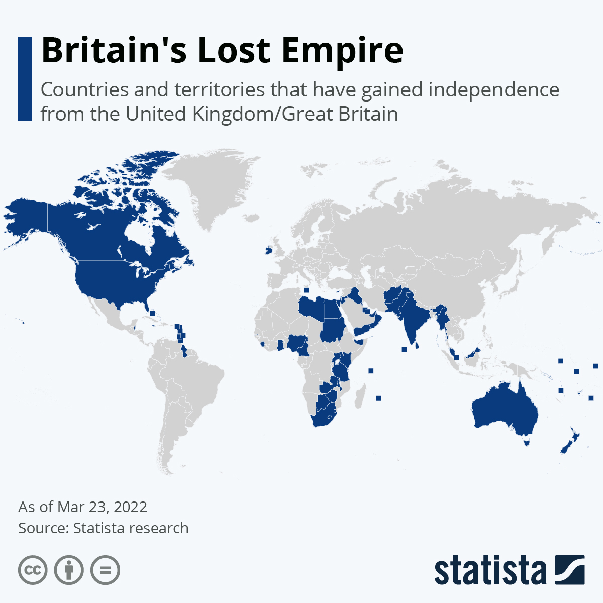 the-british-empire