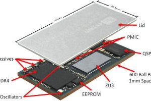 Octavo-Systems-OSDZU3-module-stackup-300x200.jpg