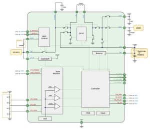 DELA DISCOUNT ePeas-AEM30330-energy-harvest-block-300x259 Energy harvesting controllers cold-start on 300mV DELA DISCOUNT  