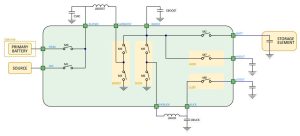 DELA DISCOUNT ePeas-AEM00940-energy-harvest-block-app-300x136 Energy harvesting controllers cold-start on 300mV DELA DISCOUNT  