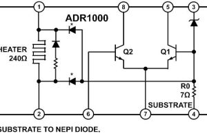 ADR1000 block