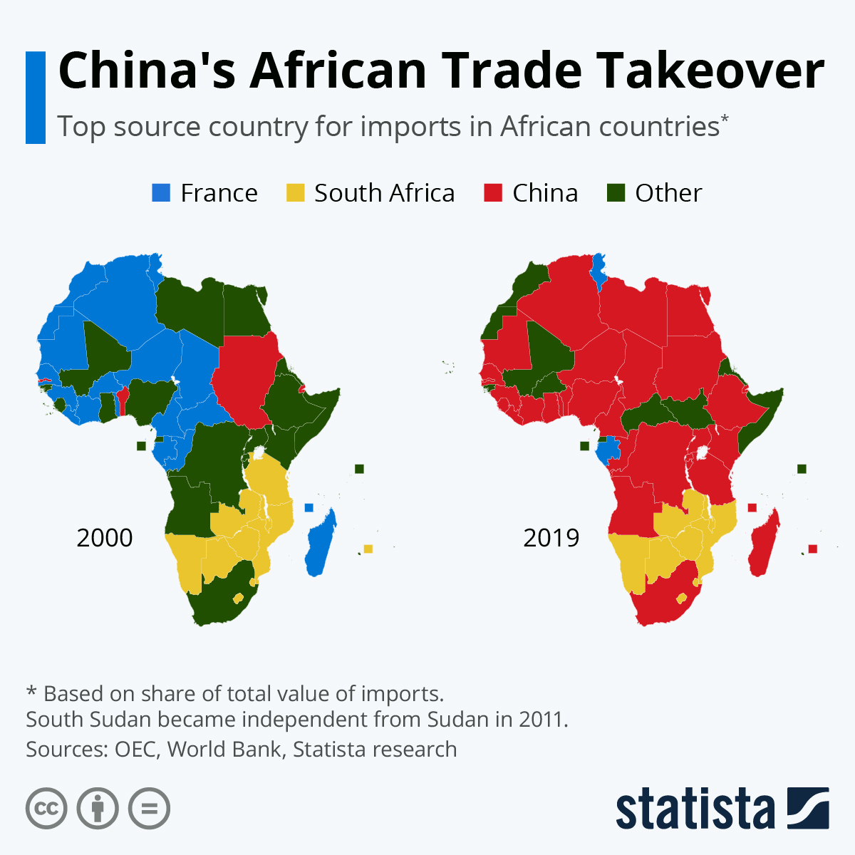china in africa case study a level geography
