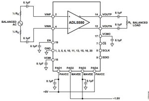 ADL5580 10GHz amplifier driver