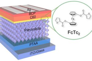 ImperialCollege ferrocene perovskite solar