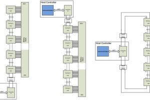 Infineon isolated battery stack monitor block