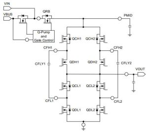 Switched capacitor battery charger for USB PD PPS | Electronics Weekly