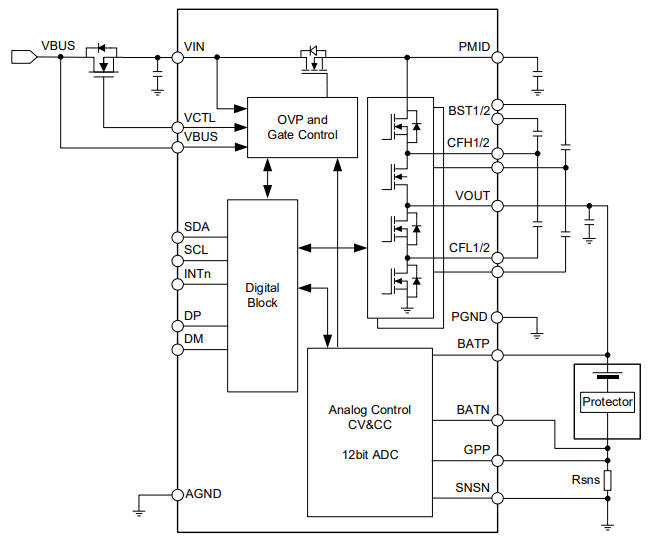 Switched capacitor battery charger for USB PD PPS | Electronics Weekly