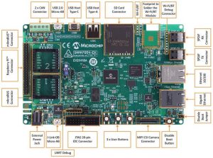 DELA DISCOUNT Microchip-1GHz-Arm-CortexA7-615-300x223 Microchip's 1GHz AI processor for image and audio use DELA DISCOUNT  