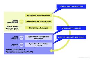 Tasking-Figure_1v1-1-300x200.jpg