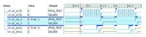 1a - Verifying at a higher level of abstraction