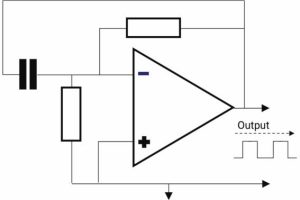 AgileAnalog RC oscillator IP