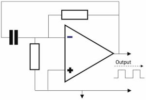 AgileAnalog RC oscillator IP