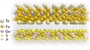 RMIT vanDerWaals optical and AFM images