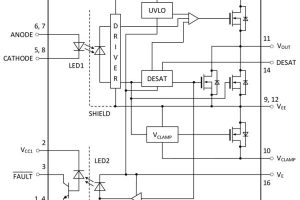 Toshiba 2.5A smart photocoupler