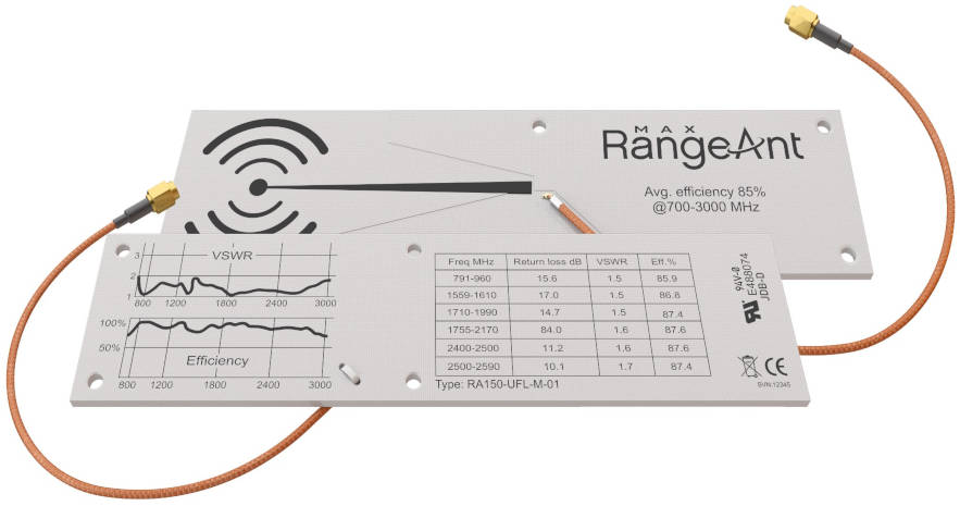 Multi-protocol 700 MHz to 3,000 MHz IoT antenna is over 80% efficient