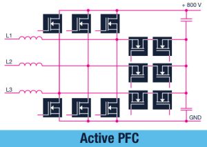 ST T-mosfets in PFC stage