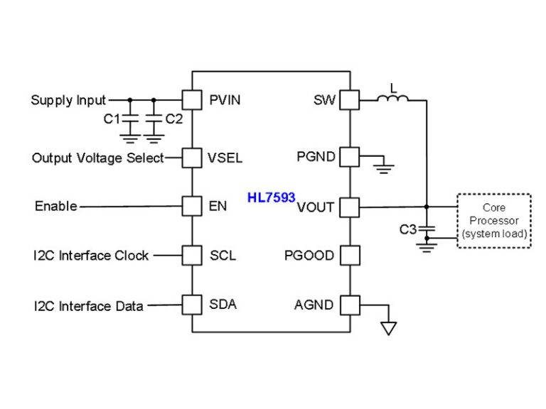 3A 벅 컨버터는 즉시 I2C 프로그래밍 가능 – Shunlongwei Co. Ltd