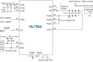 Halo HL7594